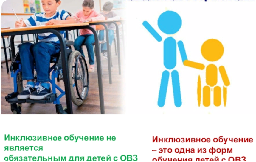 Мера поддержки 1.